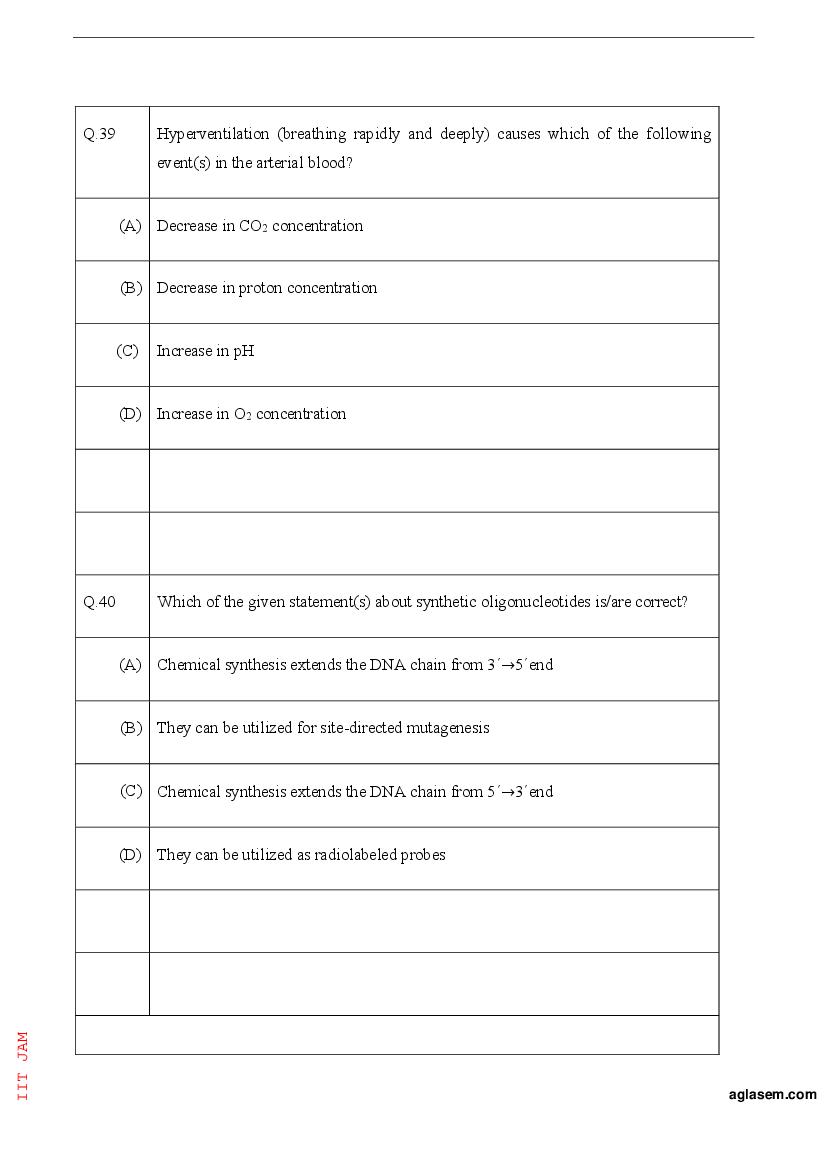 IIT JAM 2023 Question Papers PDF with Answer Keys (7 Papers)