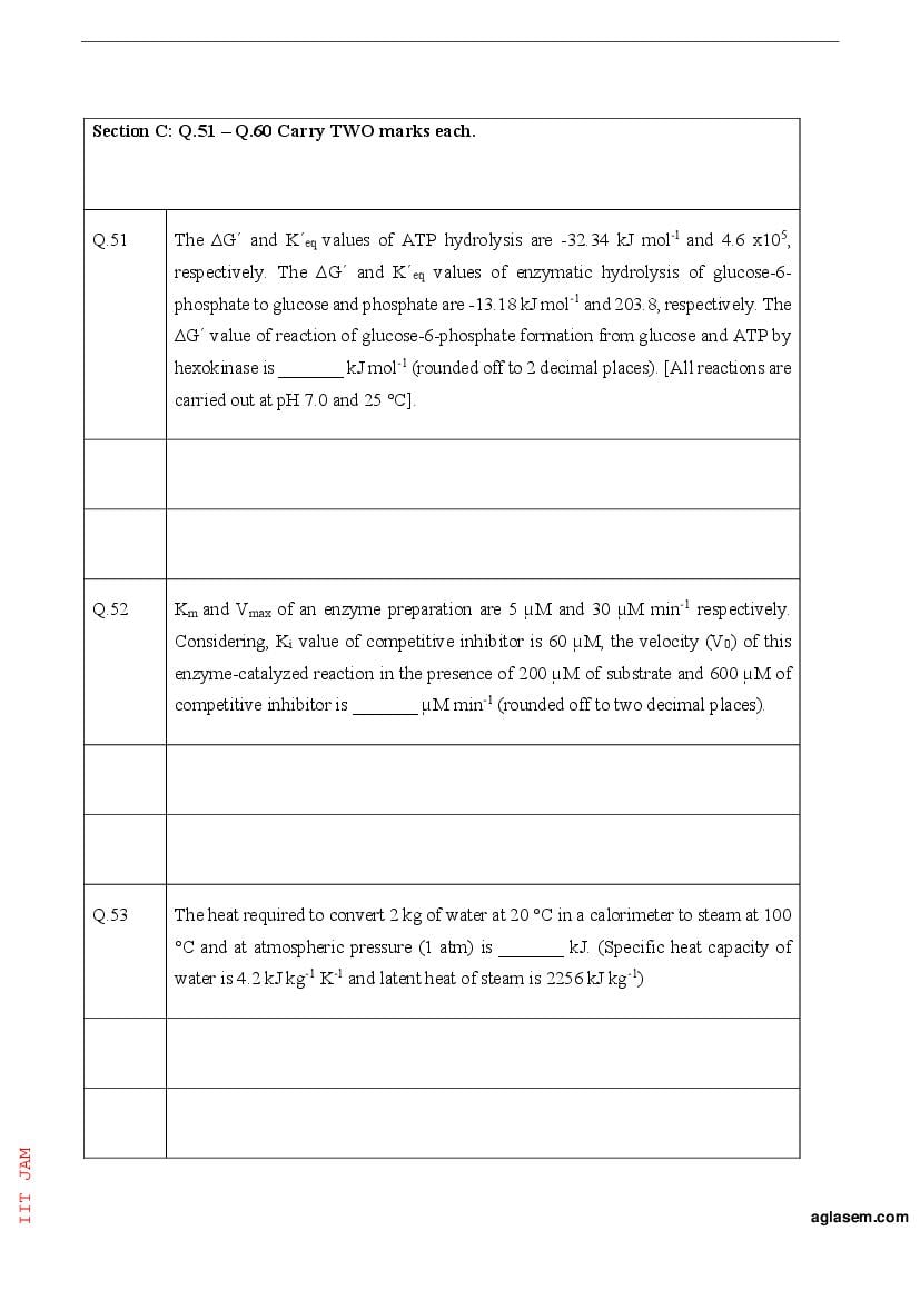 IIT JAM 2023 Question Papers PDF with Answer Keys (7 Papers)