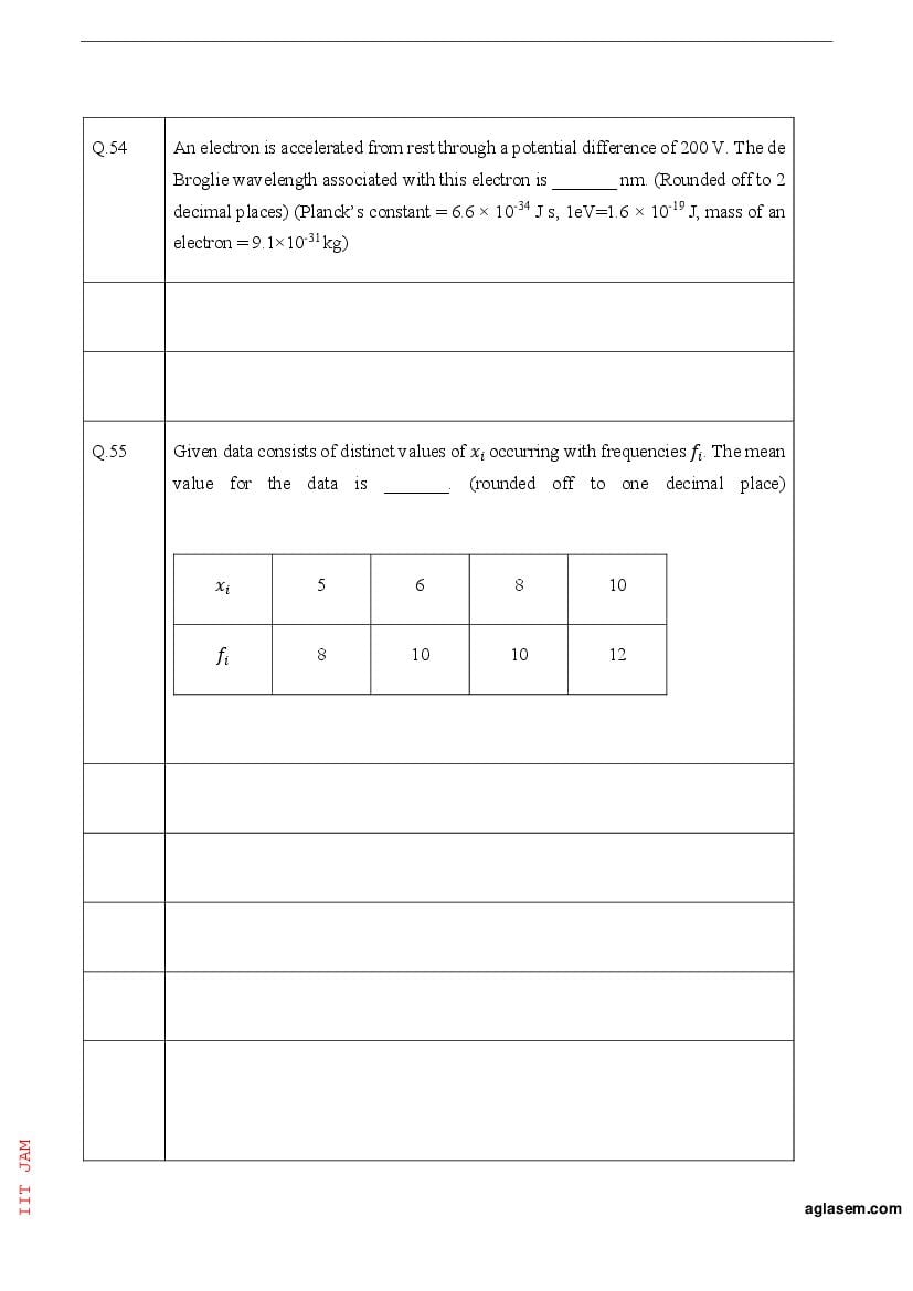 IIT JAM 2023 Question Papers PDF with Answer Keys (7 Papers)