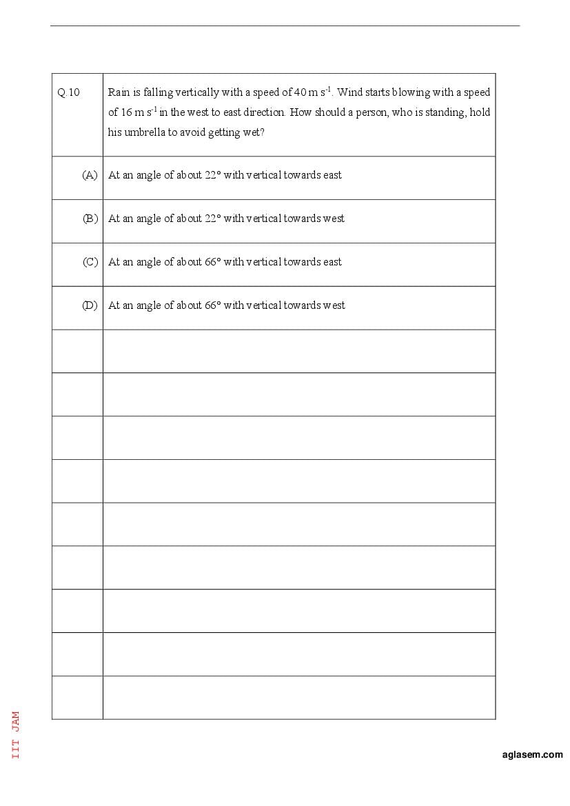 IIT JAM 2023 Question Papers PDF with Answer Keys (7 Papers)