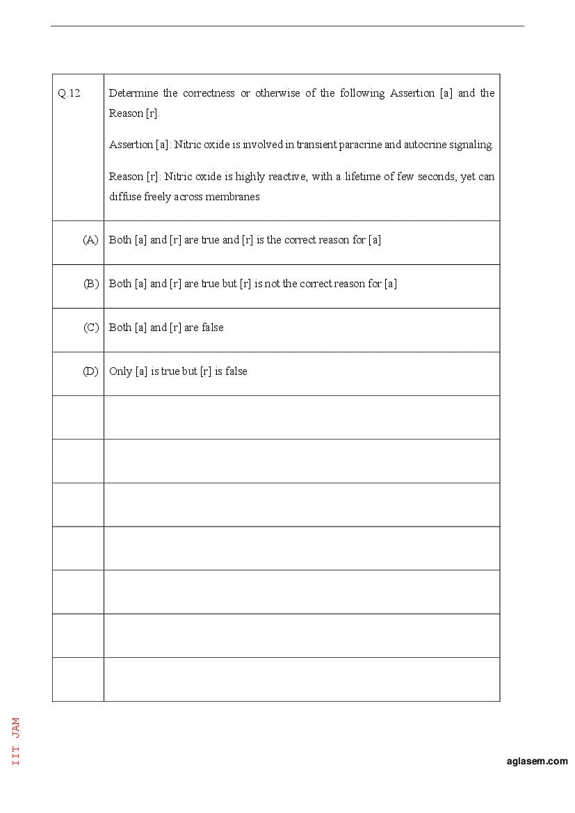 IIT JAM 2023 Question Papers PDF with Answer Keys (7 Papers)