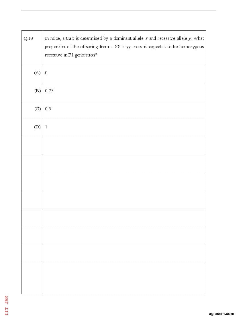IIT JAM 2023 Question Papers PDF with Answer Keys (7 Papers)