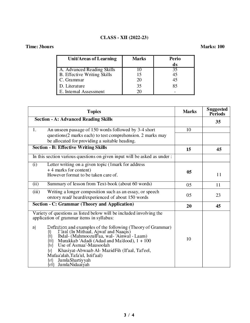 CBSE Class 12 Syllabus 2022-23 Arabic - Page 1