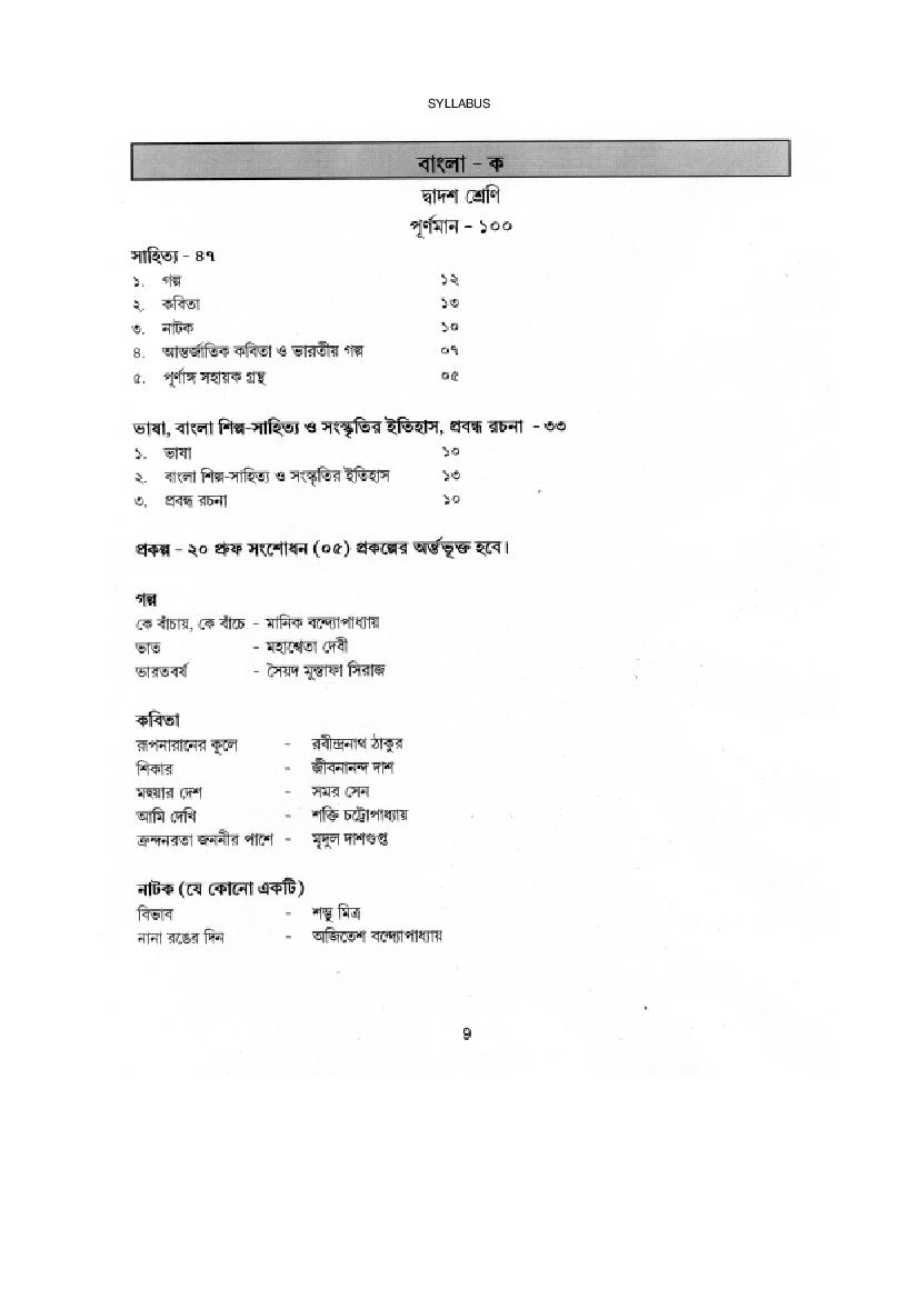 WBCHSE Class 12 Syllabus For Bengali