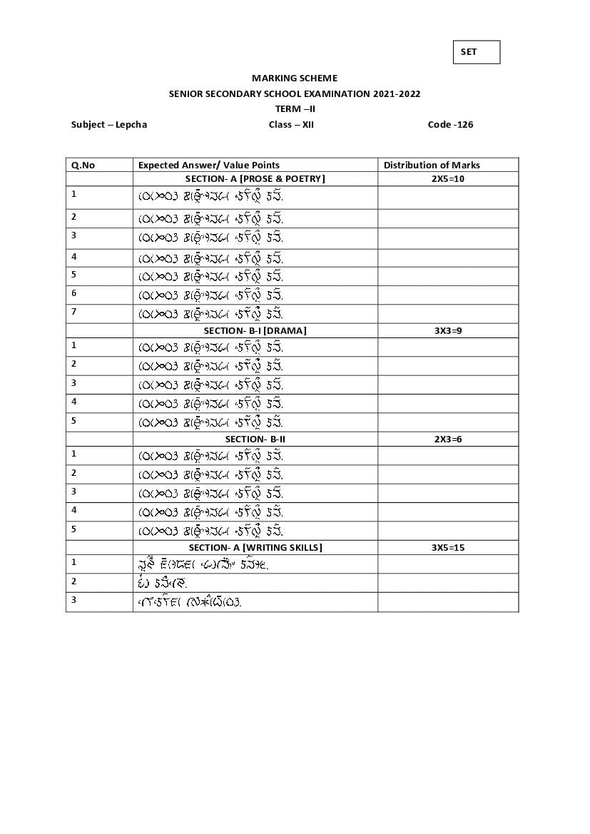 CBSE Class 12 Marking Scheme 2022 for Lepcha Term 2 - Page 1