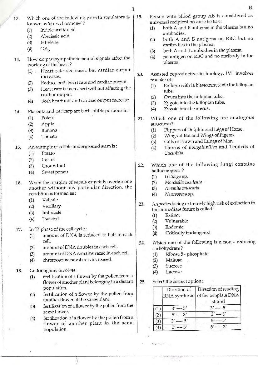 NEET 2014 Question Paper