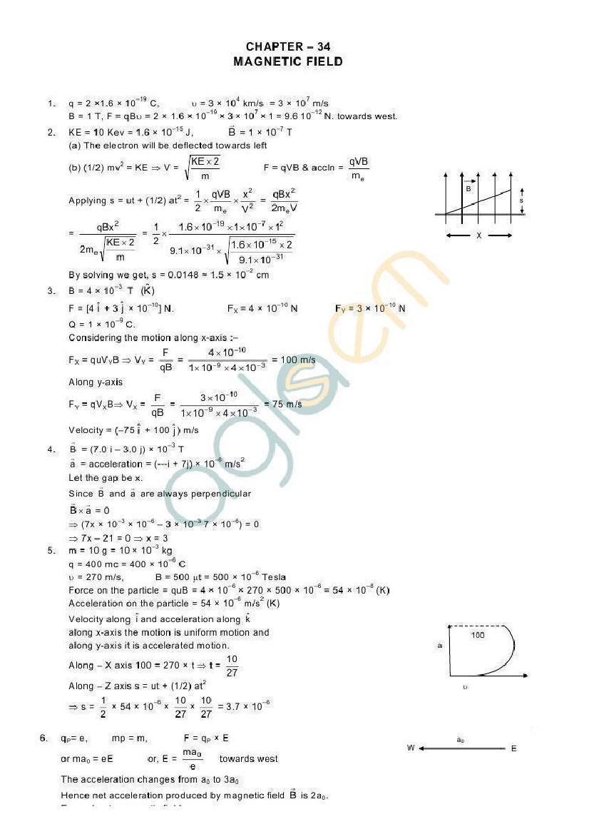 HC Verma Solutions Chapter 34 Magnetic Field - Page 1