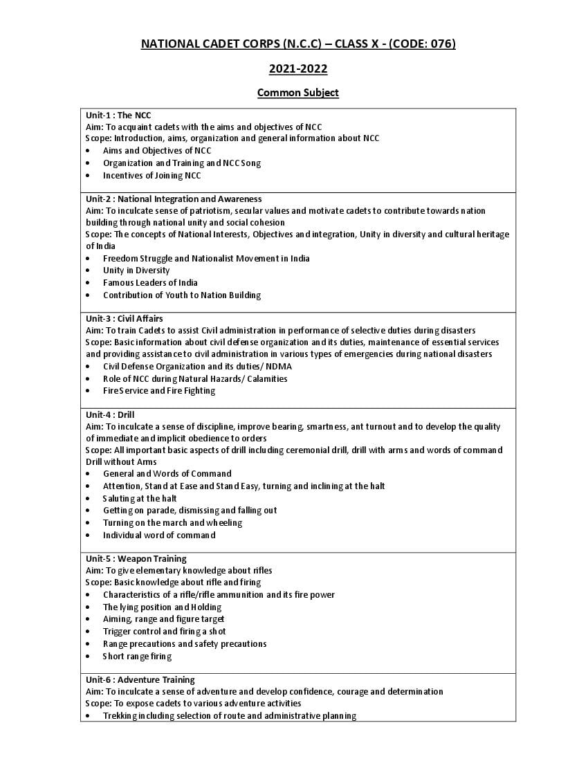 CBSE Class 10 NCC Syllabus 2021-22 - Page 1