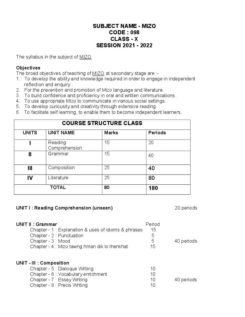 CBSE Class 10 Mizo Syllabus 2021-22 - Page 1