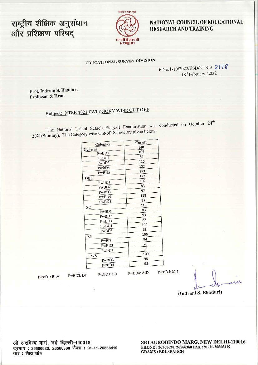 NTSE Stage-2 2021 Minimum Qualifying Marks and Cut-off for Different Papers (Category-Wise) - Page 1