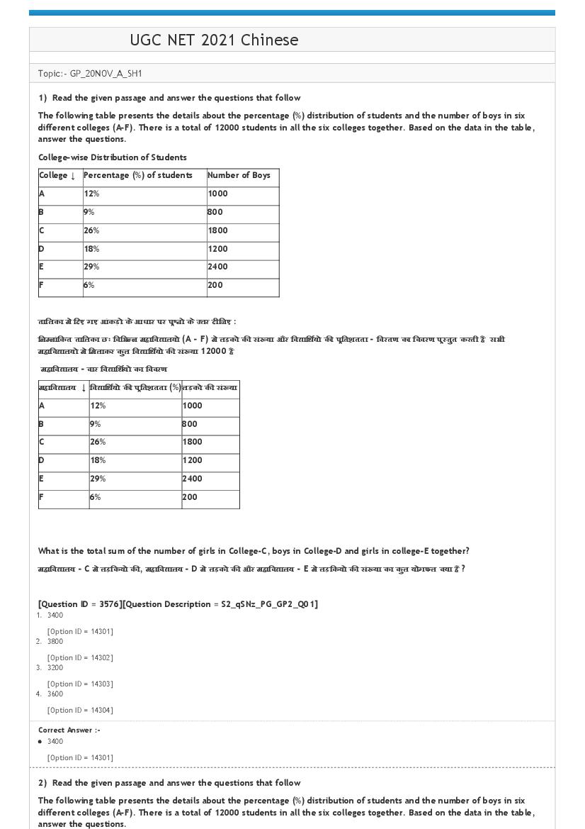 UGC NET 2021 Question Paper Chinese Shift 2 - Page 1