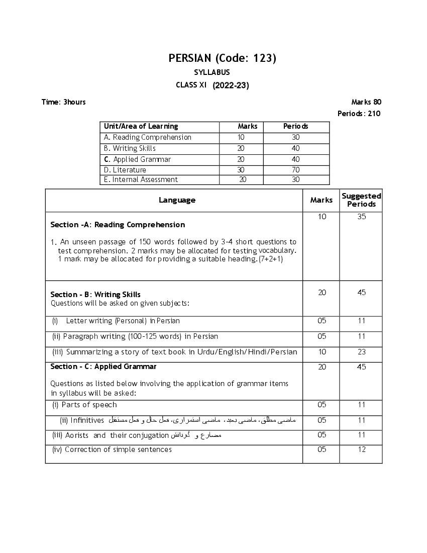 CBSE Class 11 Syllabus 2022-23 Persian - Page 1 of 2