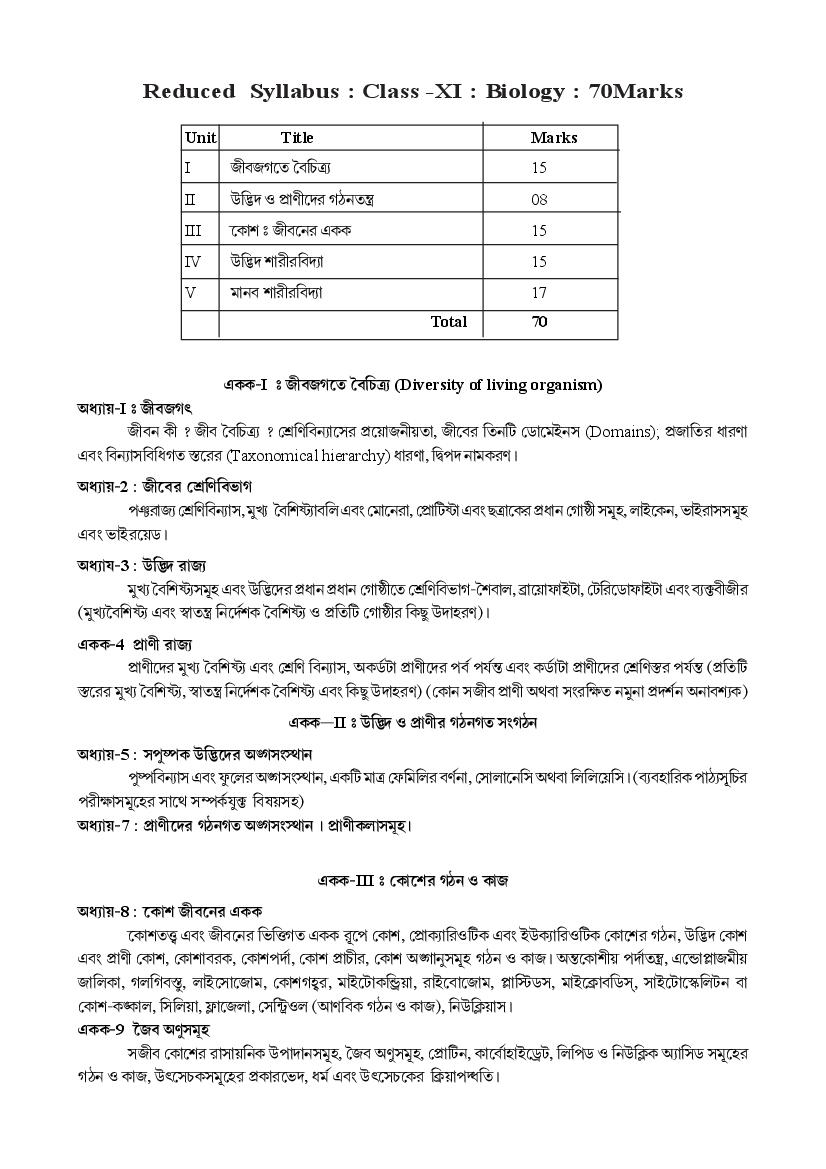 TBSE Class 11 Syllabus 2021 Biology - Page 1