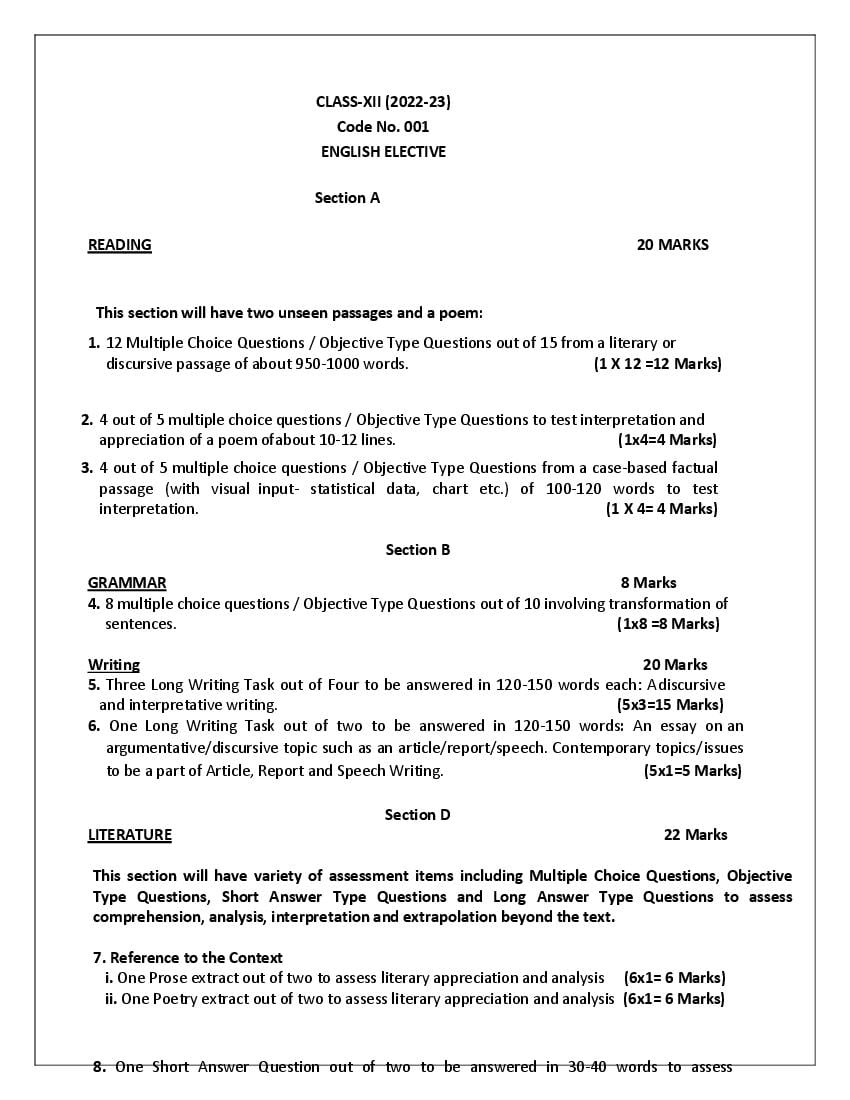 Class 11th Syllabus English 2022 23