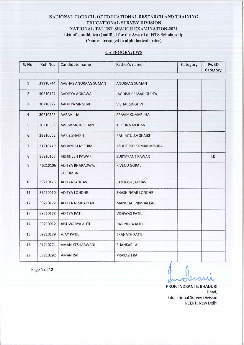 NTSE Stage-2 2021 Final Result for EWS Category - Page 1