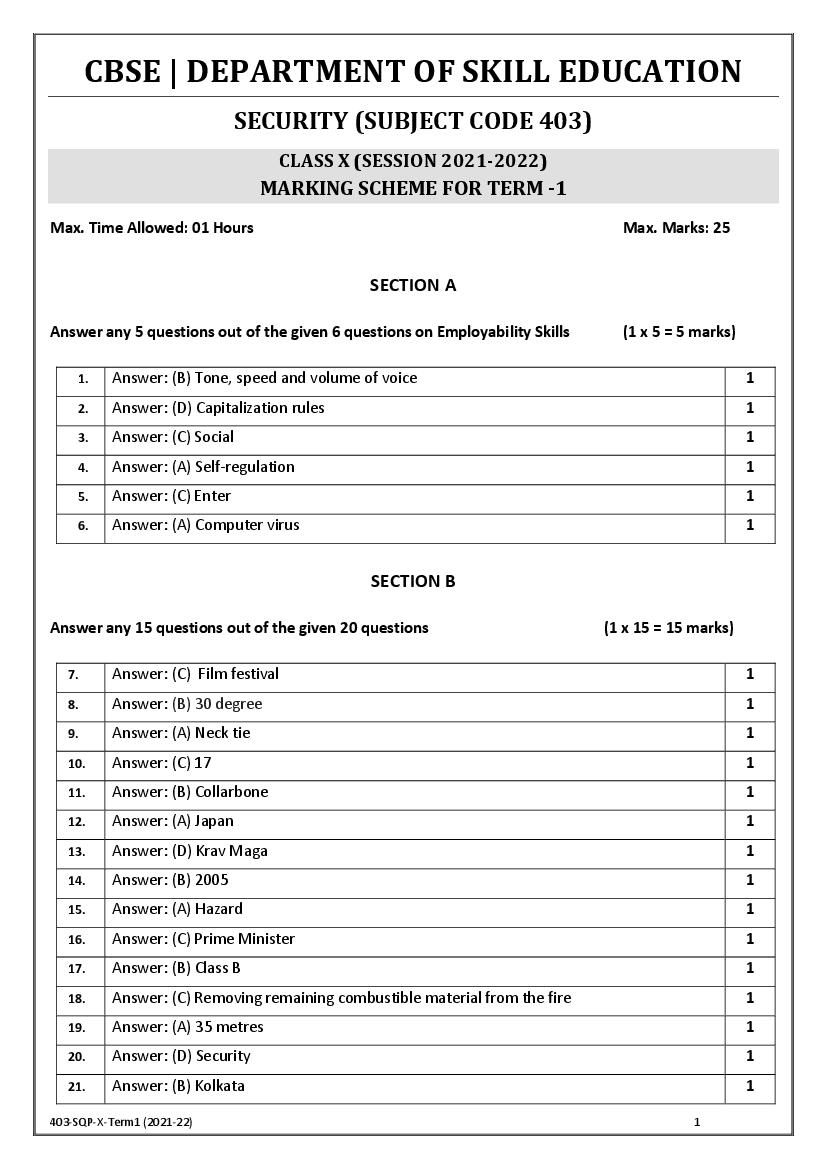 CBSE Class 10 Marking Scheme 2022 for Security - Page 1 of 2