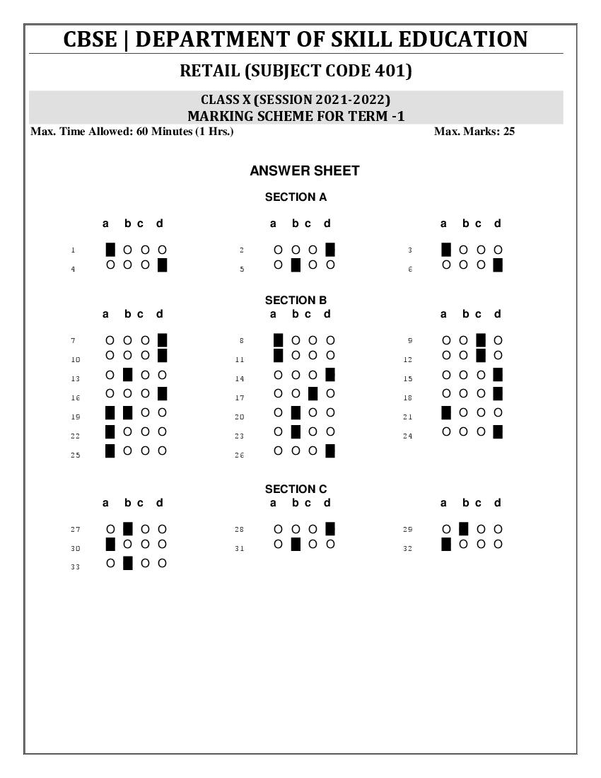 CBSE Class 10 Marking Scheme 2022 for Retail - Page 1 of 1