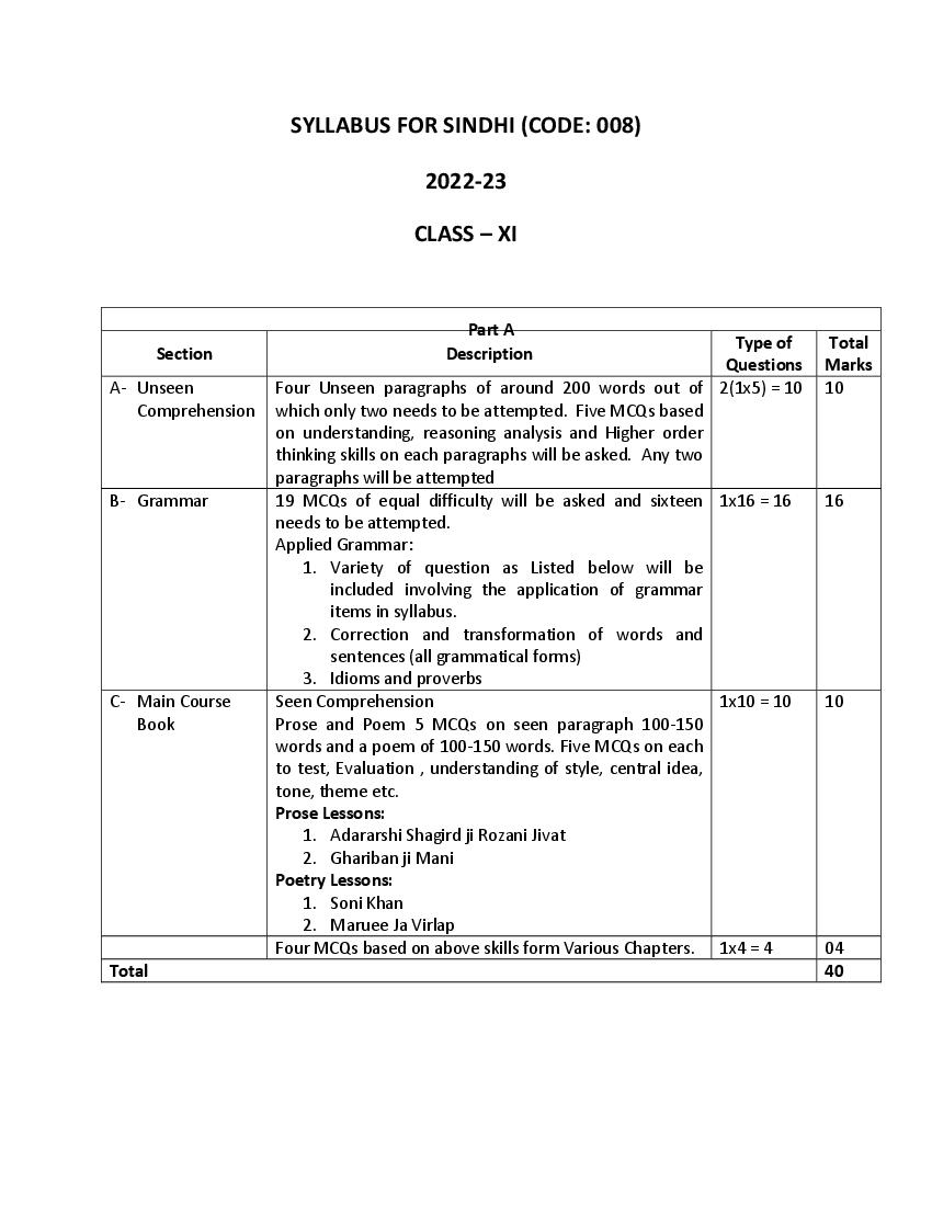 CBSE Class 11 Syllabus 2022-23 Sindhi - Page 1