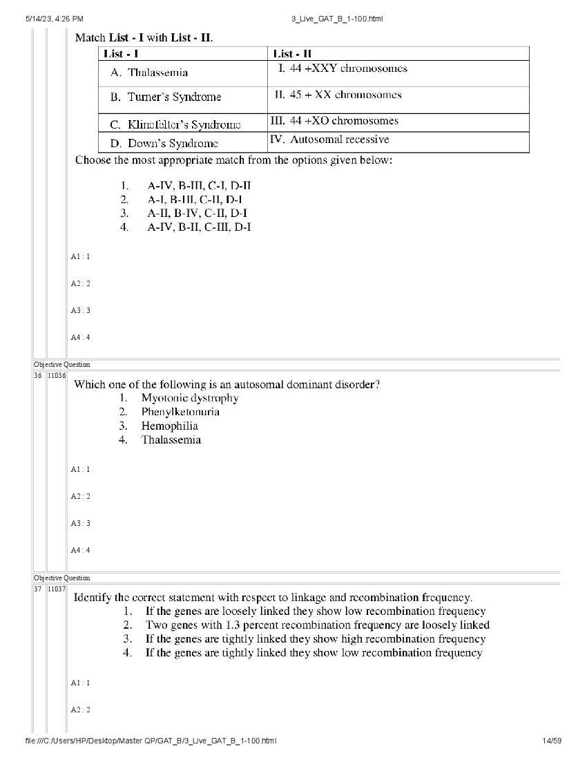 GAT-B / BET 2023 Question Paper PDF (GAT-B and BET, 13 May)