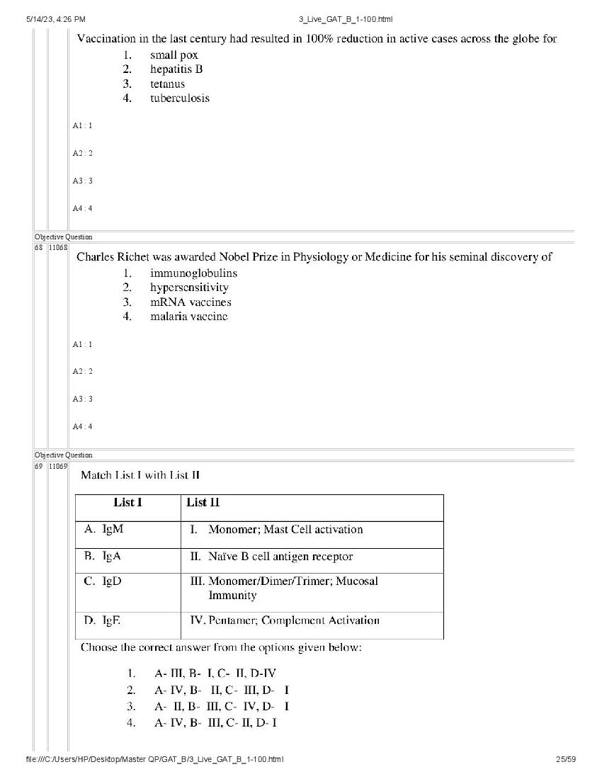 GAT-B / BET 2023 Question Paper PDF (GAT-B and BET, 13 May)