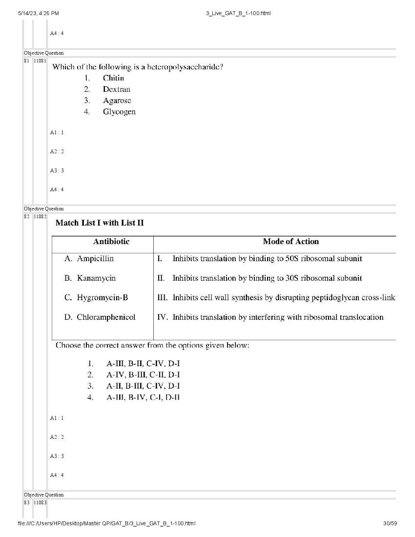 GAT-B / BET 2023 Question Paper PDF (GAT-B and BET, 13 May)
