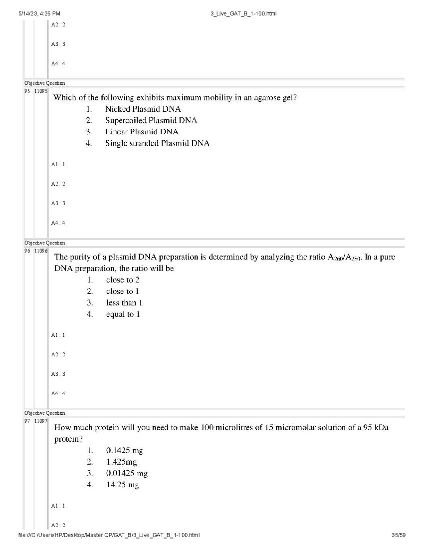 GAT-B / BET 2023 Question Paper PDF (GAT-B and BET, 13 May)