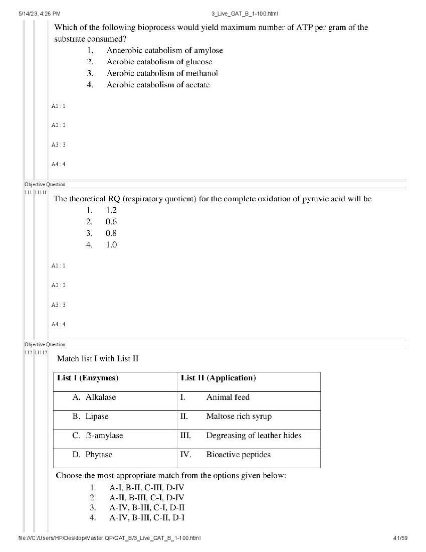 GAT-B / BET 2023 Question Paper PDF (GAT-B and BET, 13 May)