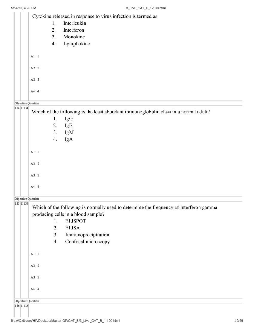 GAT-B / BET 2023 Question Paper PDF (GAT-B and BET, 13 May)