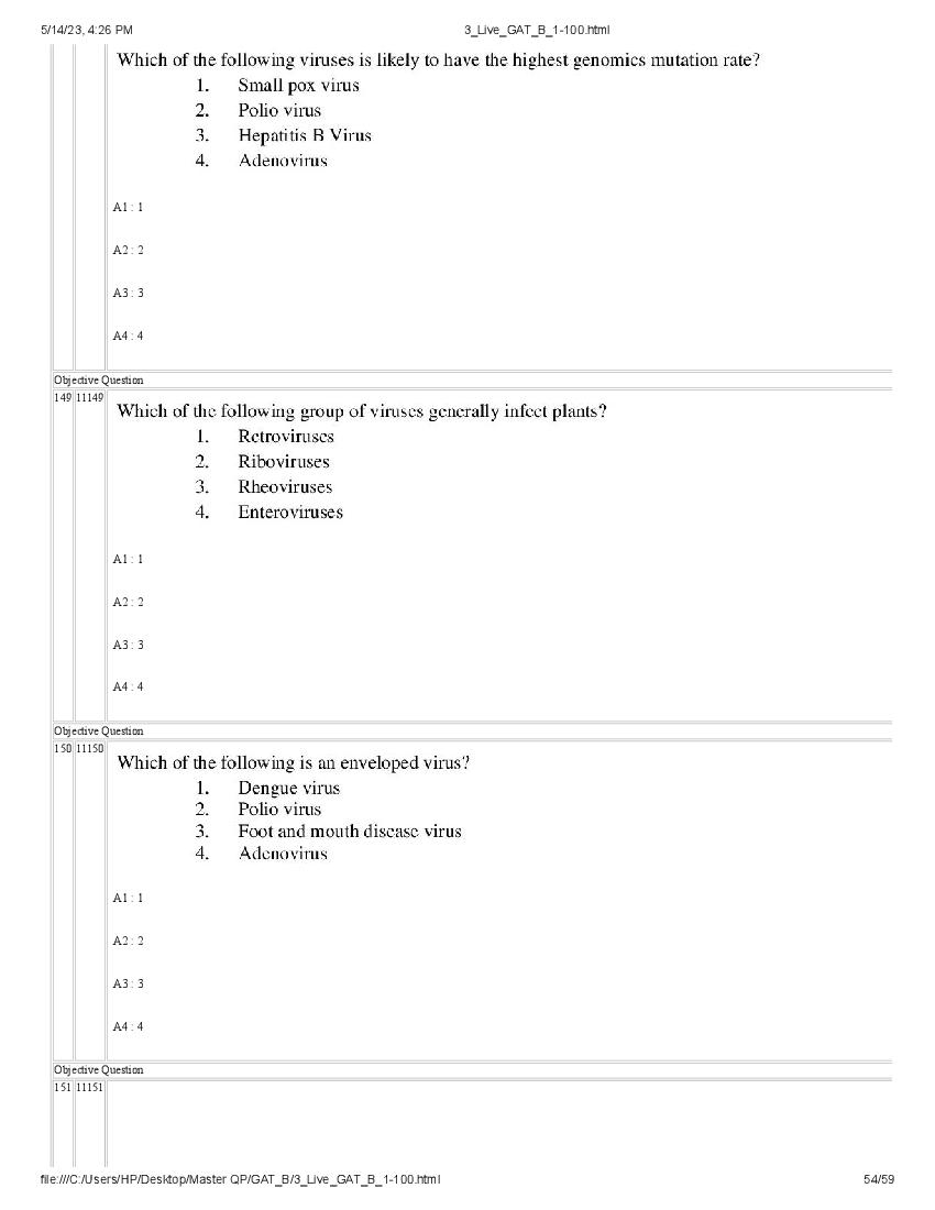 GAT-B / BET 2023 Question Paper PDF (GAT-B and BET, 13 May)