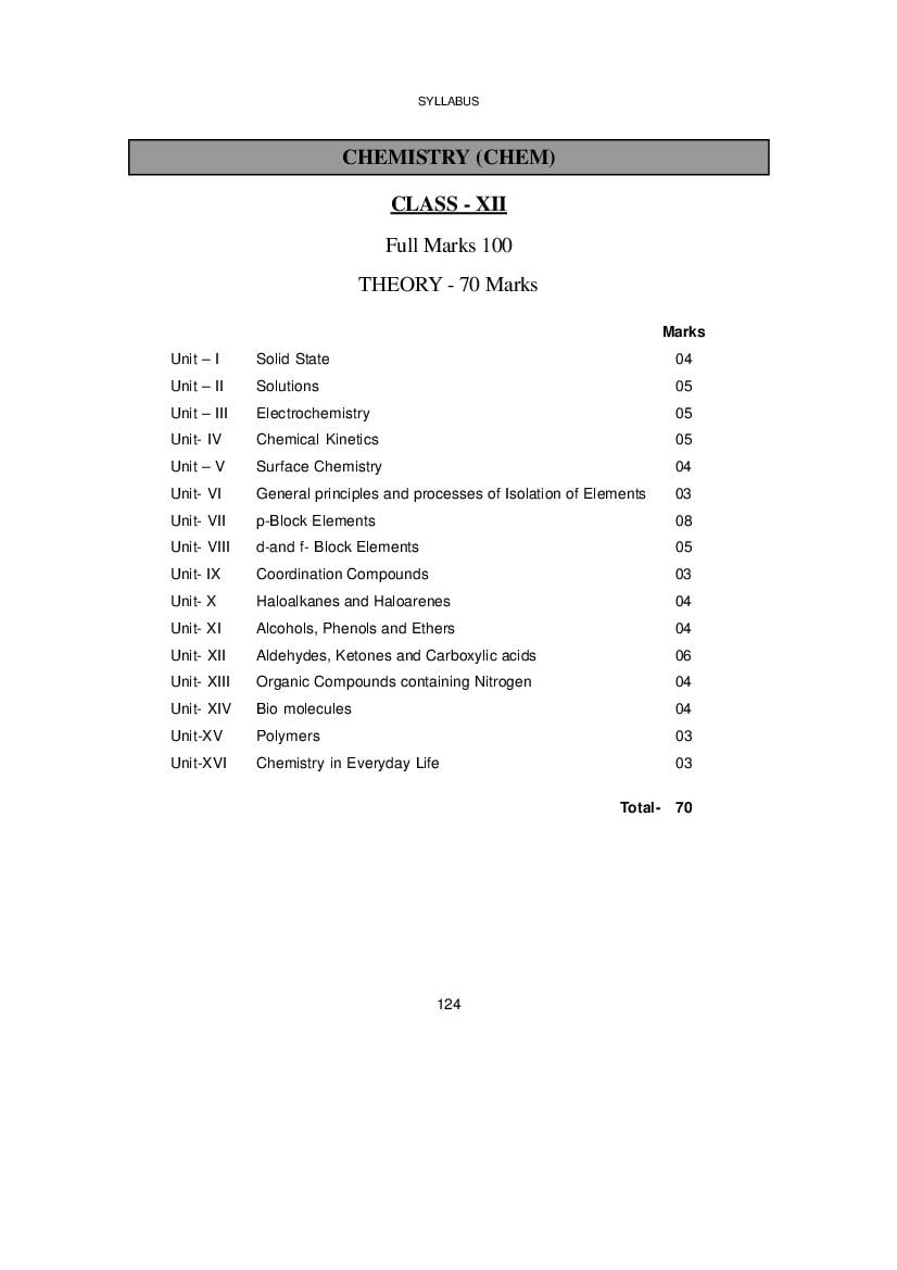 WBCHSE Class 12 Syllabus for Chemistry - Page 1