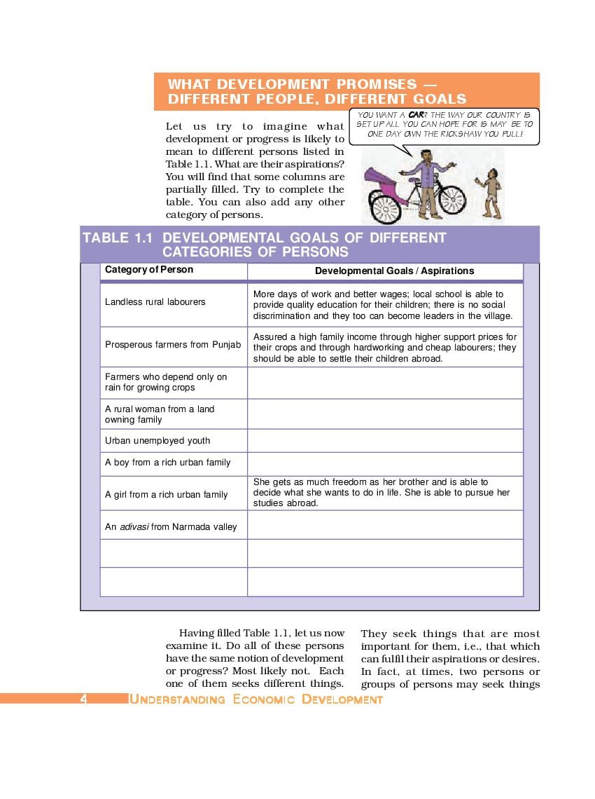 Ncert Book Class 10 Social Science Economics Chapter 1 Development