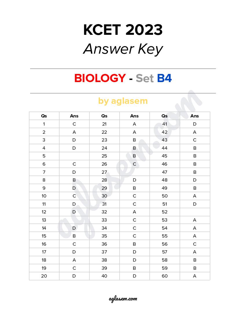 KCET 2023 Answer Key Biology B4