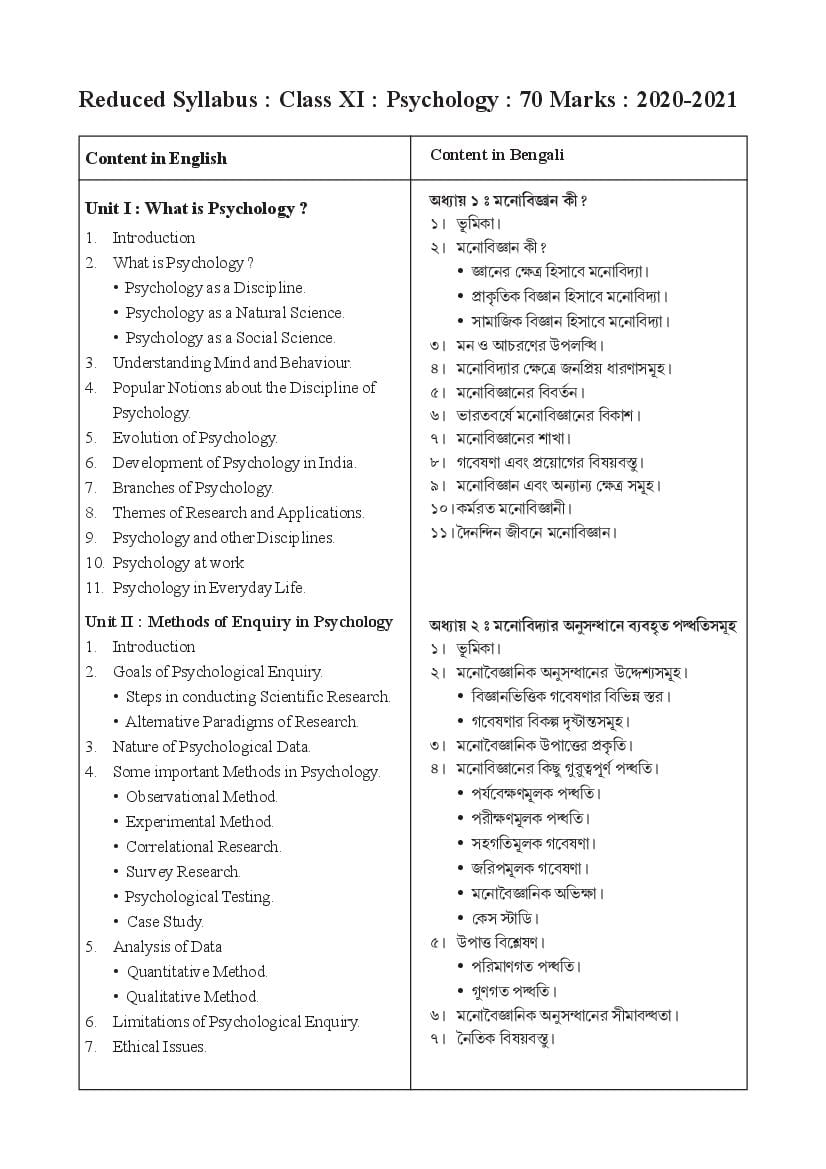 TBSE Class 11 Syllabus 2021 Psychology - Page 1
