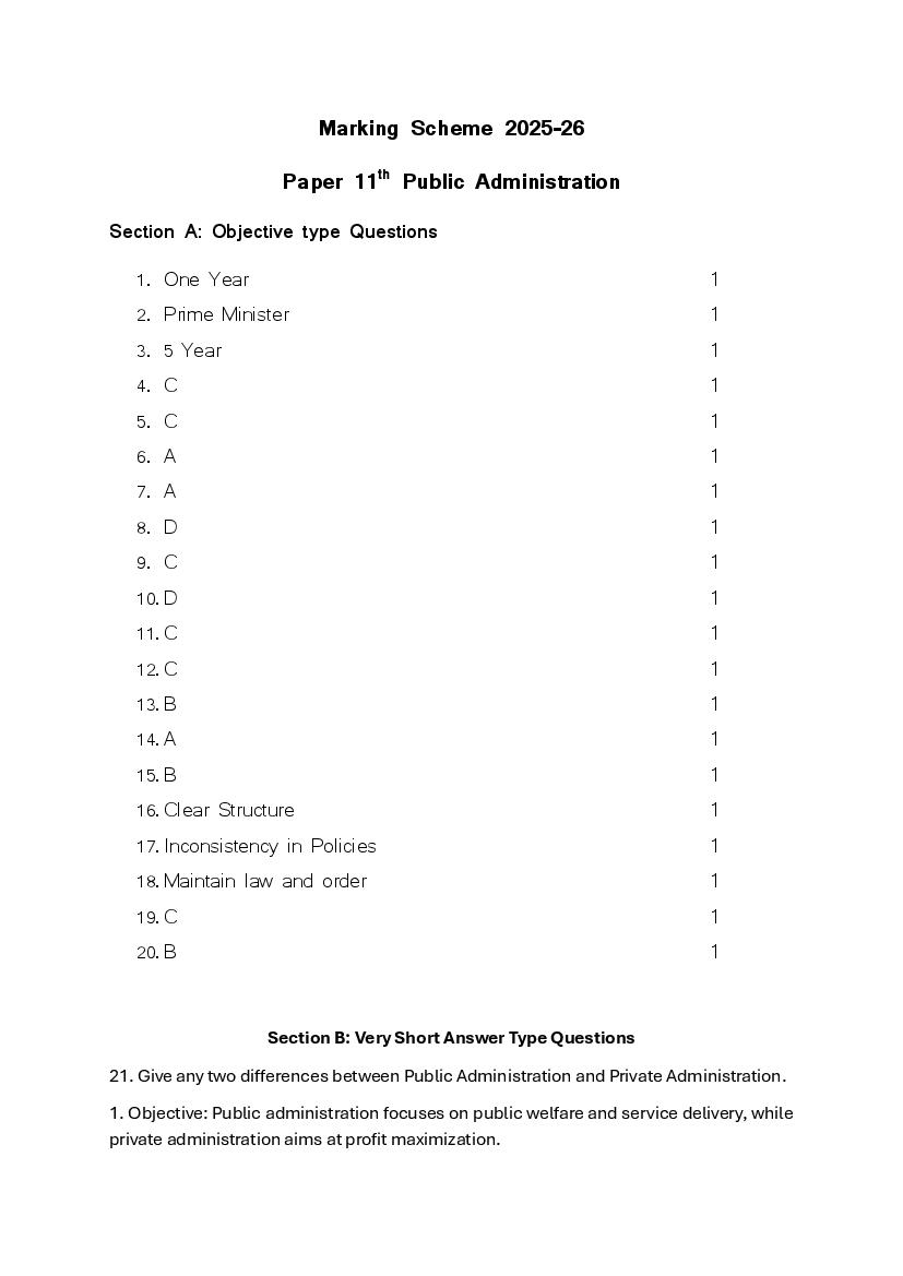 HBSE Class 11 Sample Paper 2026 Answers Public Administration - Page 1