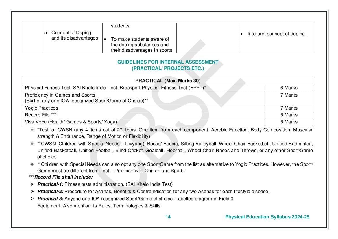 Cbse Class 11 Physical Education Syllabus 2025 New Download Pdf