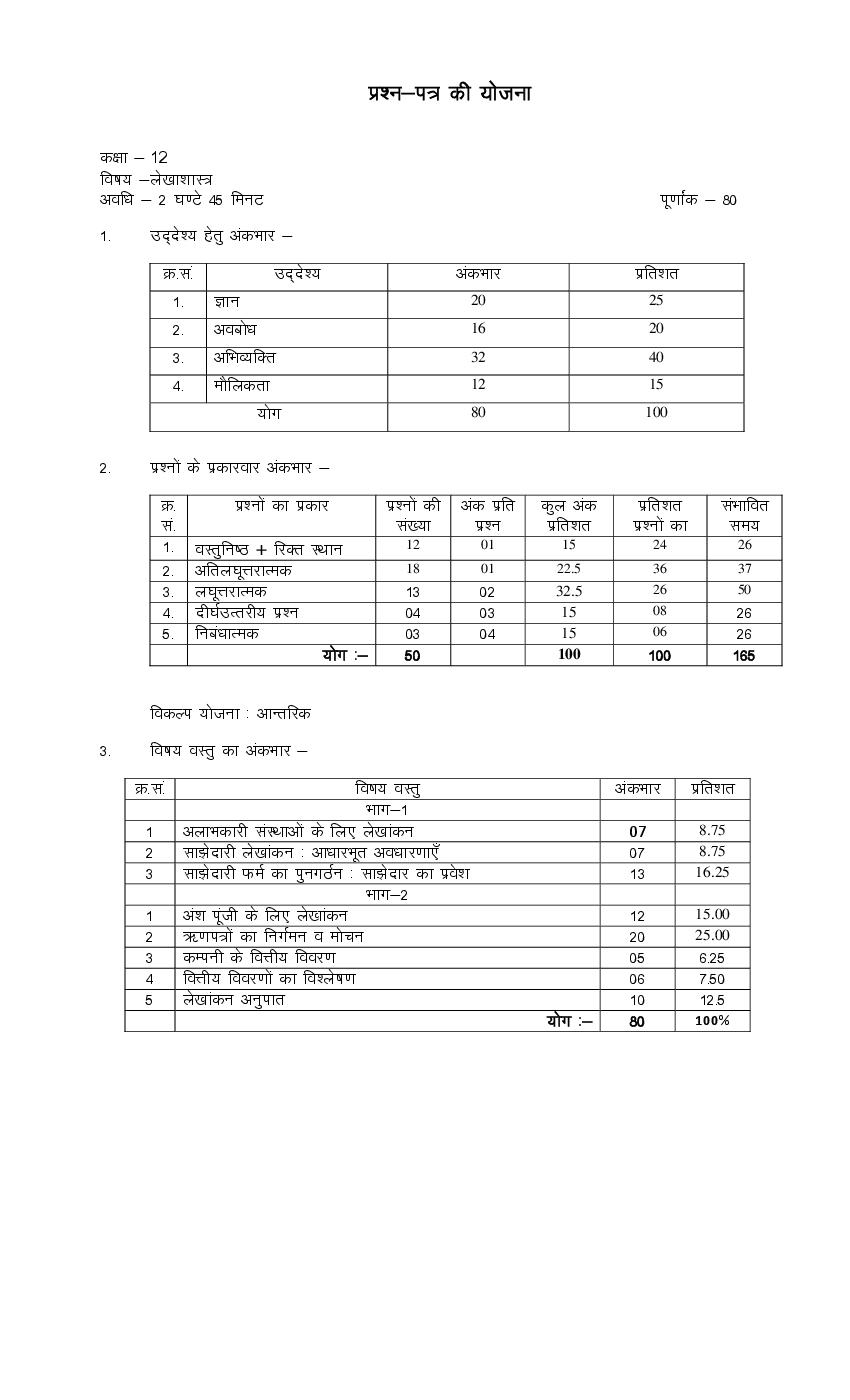 Rajasthan Board 12th Model Paper 2022 Accountancy Download PDF RBSE