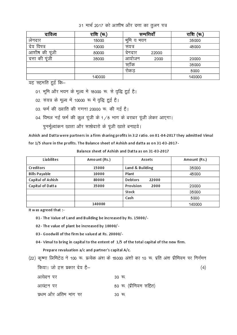 Rajasthan Board 12th Model Paper 2022 Accountancy Download PDF RBSE