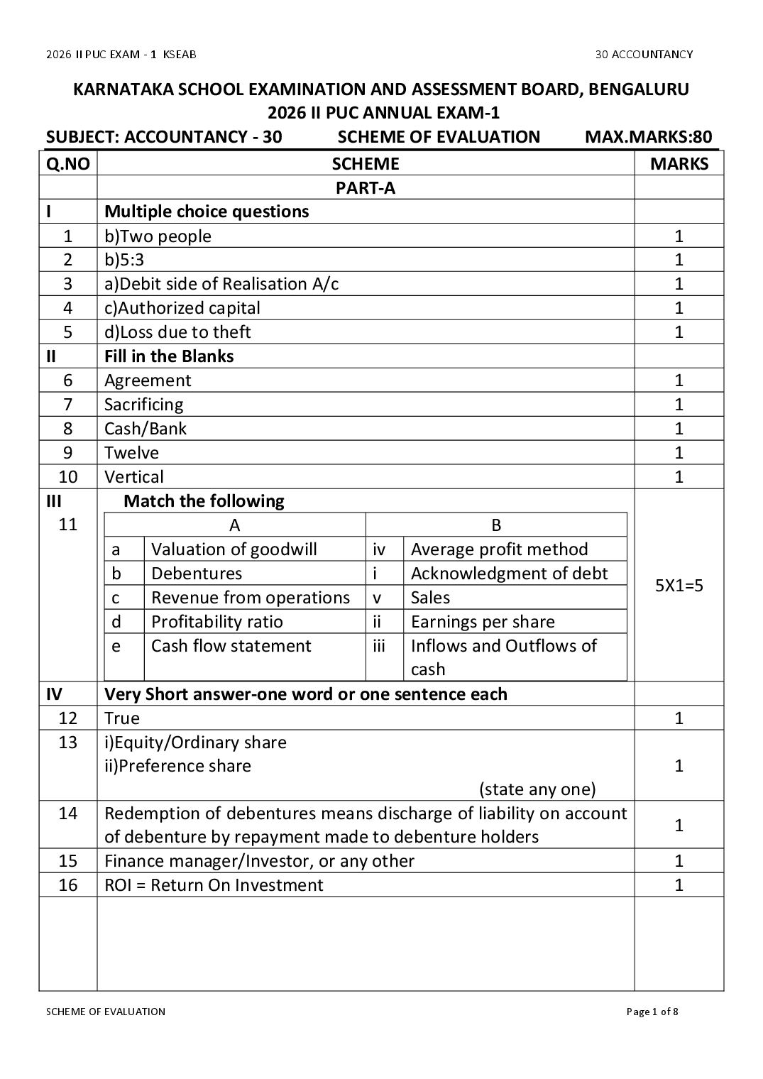 Karnataka 2nd PUC Question Paper 2026 Answer Key Accountancy - Page 1 of 8