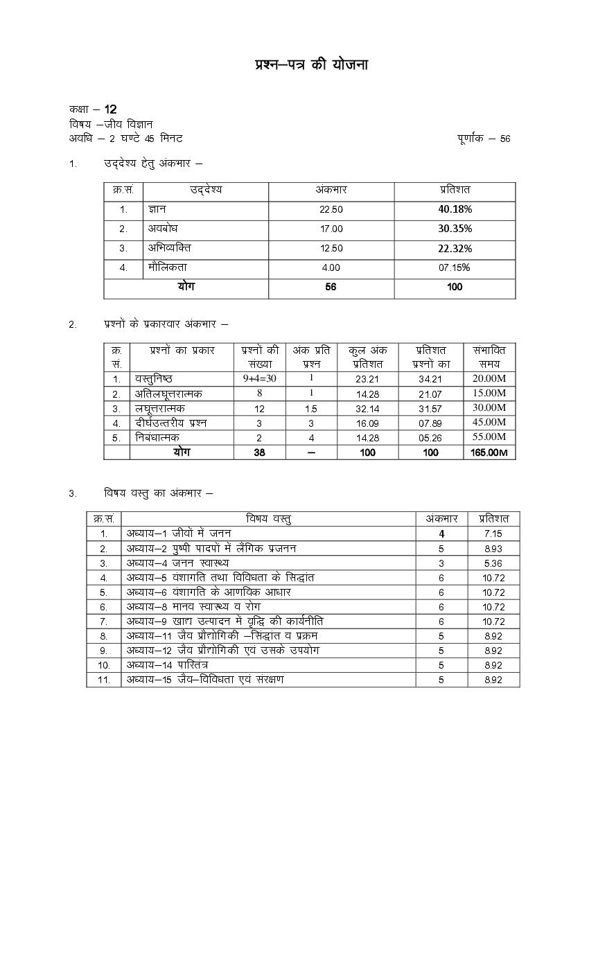 Rajasthan Board 12th Model Paper 2022 Biology - Page 1