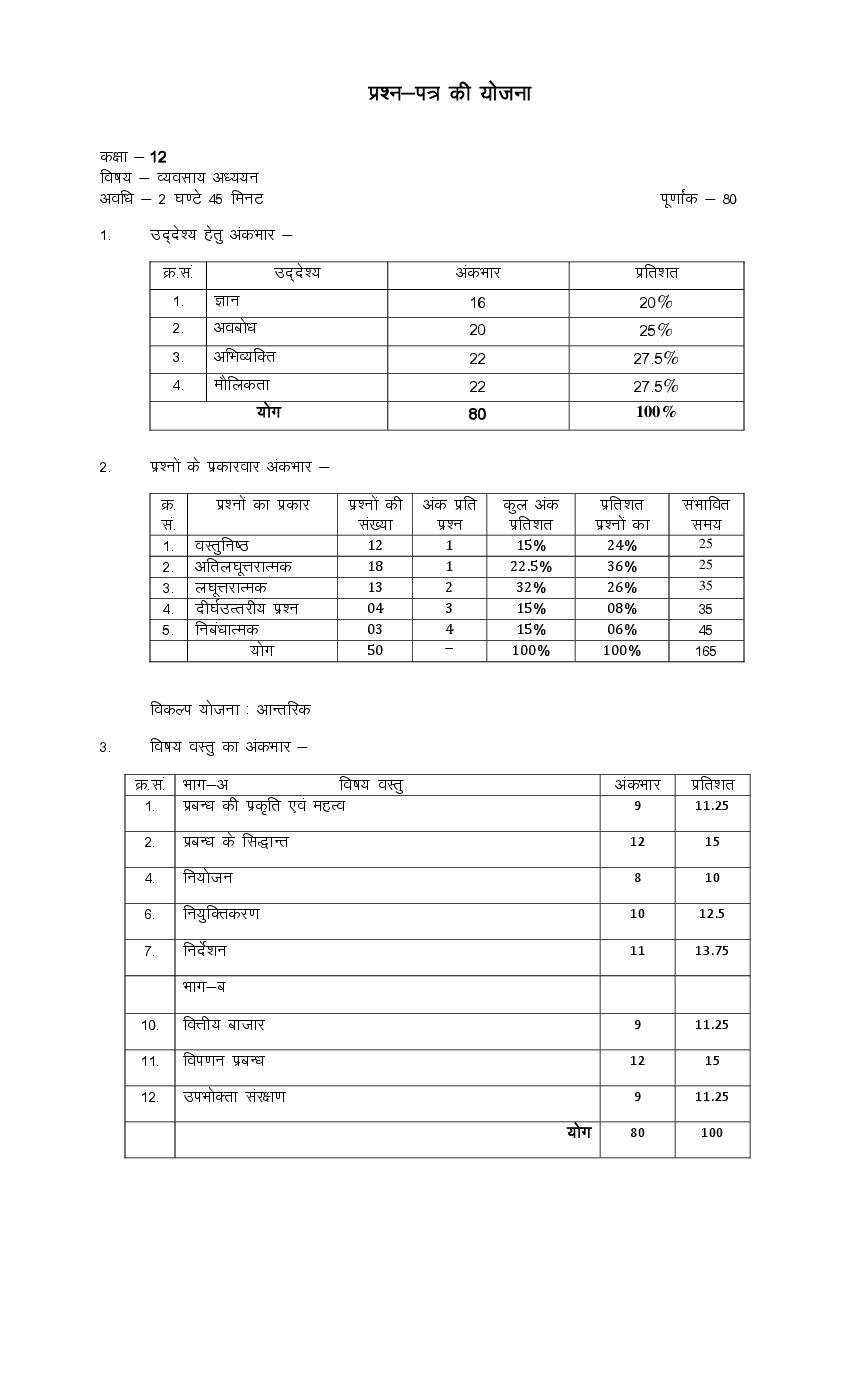 Rajasthan Board 12th Model Paper 2022 Business Studies - Page 1