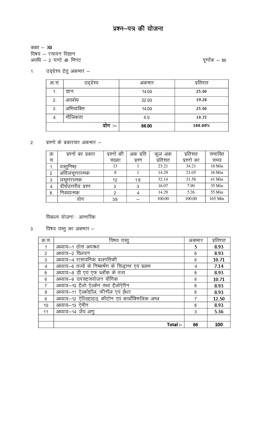Rajasthan Board 12th Model Paper 2022 Chemistry - Page 1