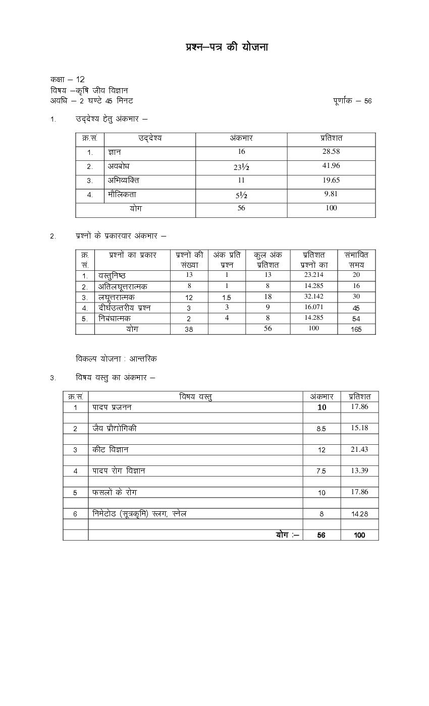 Rajasthan Board 12th Model Paper 2022 Agricultural - Page 1