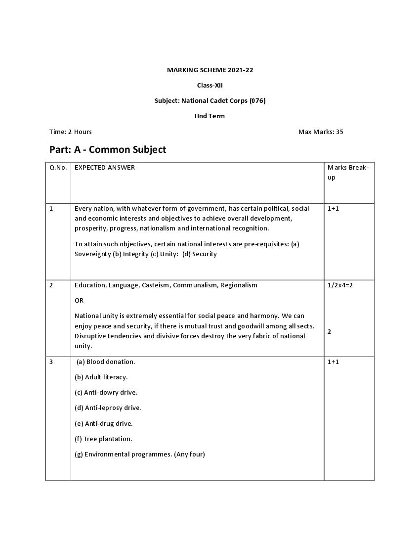 CBSE Class 12 Marking Scheme 2022 for NCC Term 2 - Page 1