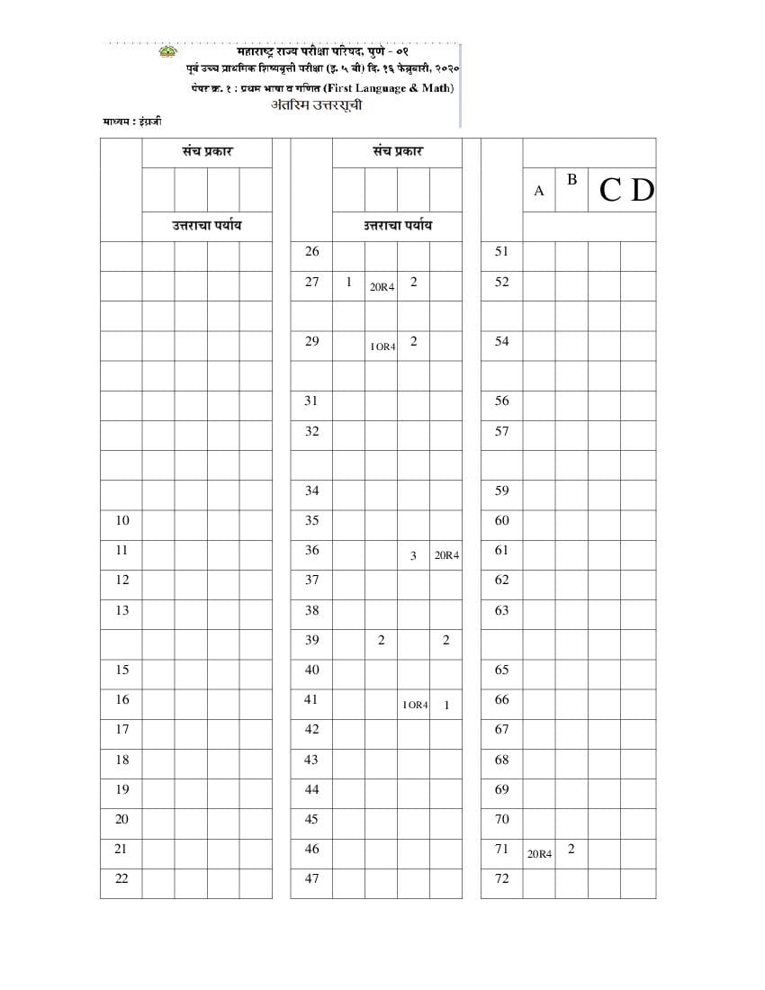 MSCE Pune 5th Scholarship 2020 Answer Key English Paper 1 - Page 1 of 2