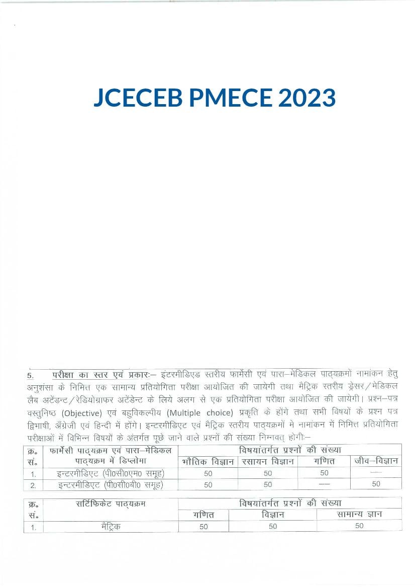 Jharkhand Paramedical 2023 Syllabus - Page 1
