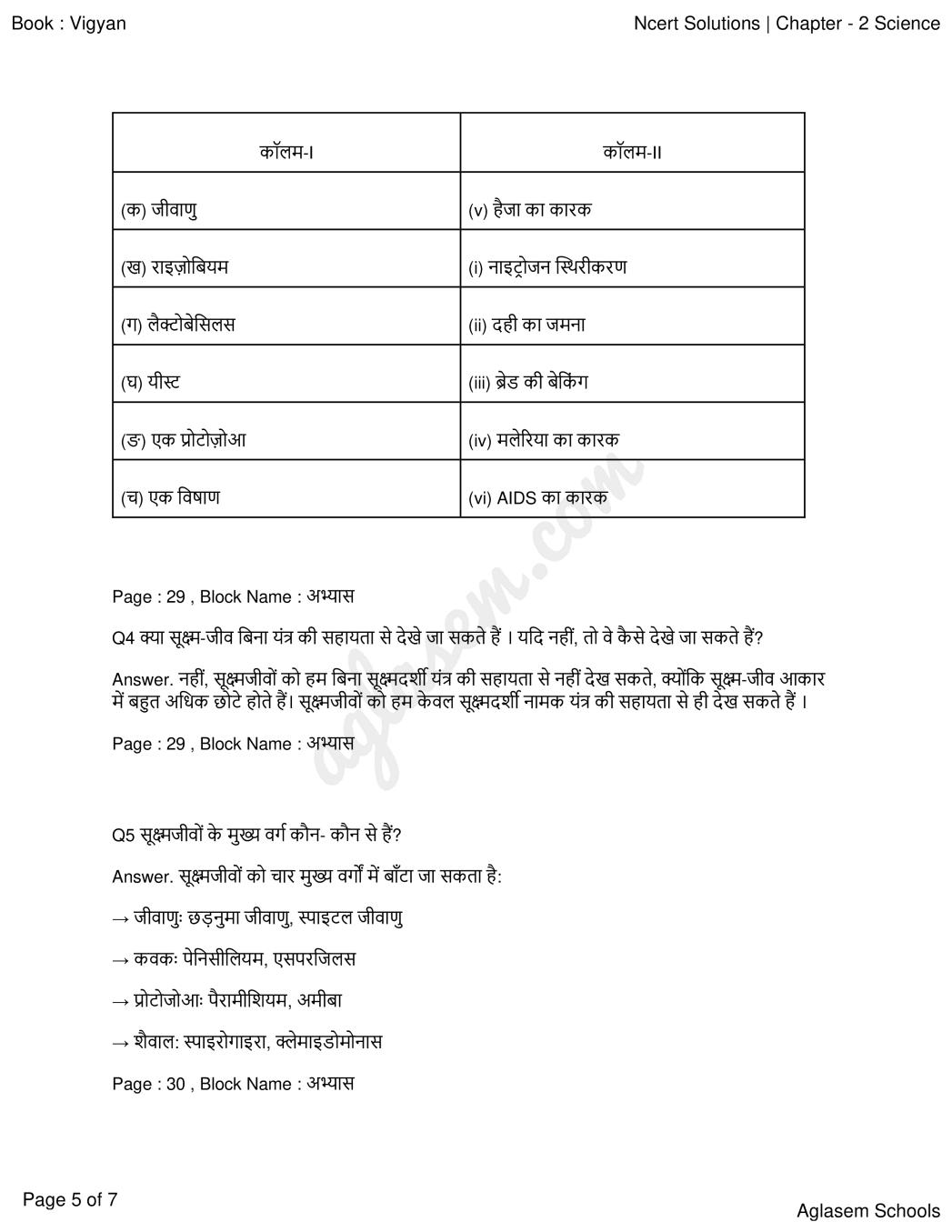 UP Board Solutions For Class 8 Science Chapter 2 