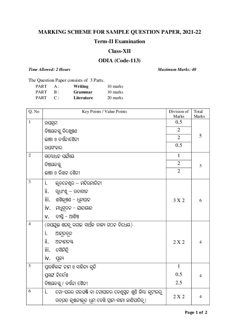 CBSE Class 12 Marking Scheme 2022 for Odia Term 2 - Page 1