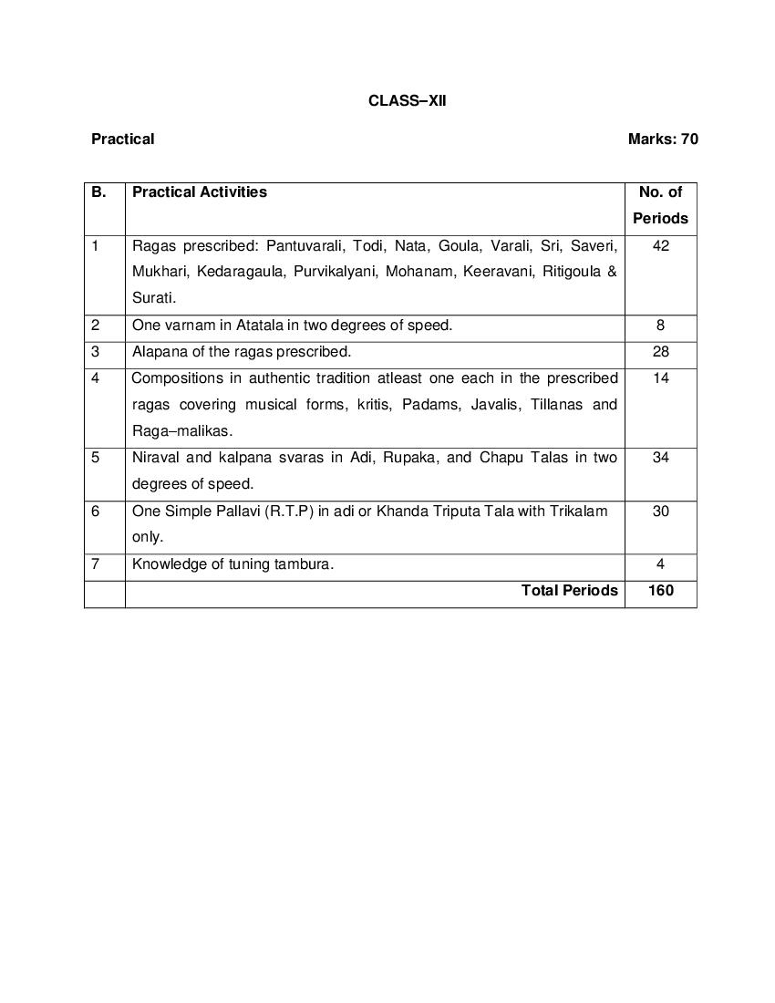 CBSE Class 12 Carnatic Vocal Syllabus 2021-22 - Page 1
