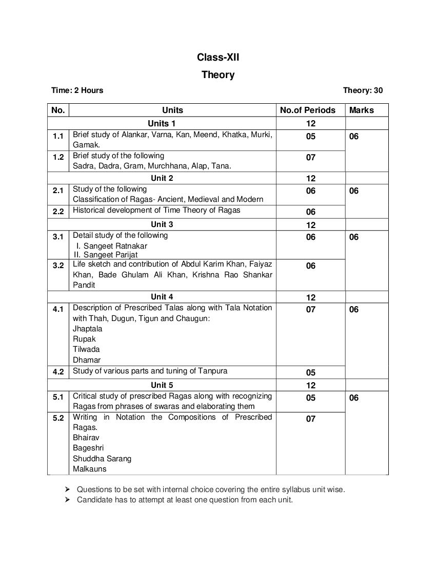 CBSE Class 12 Hindustan Vocal Syllabus 2021-22 - Page 1 of 2