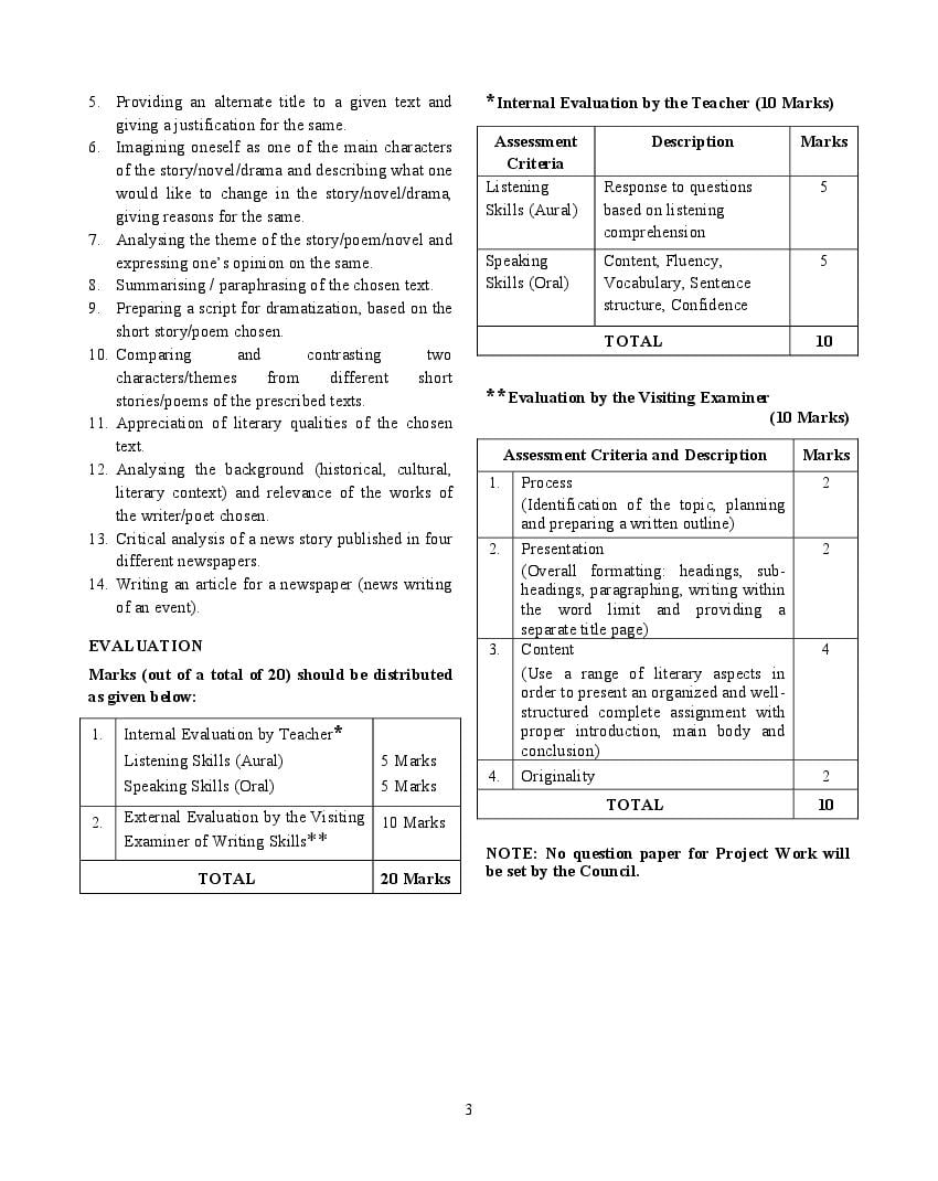 Igcse English Language Syllabus 2024